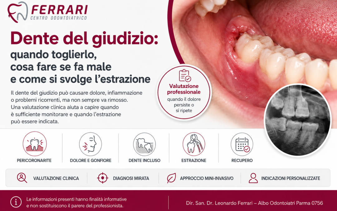 Dente del giudizio: quando toglierlo, rimedi e come avviene l’estrazione