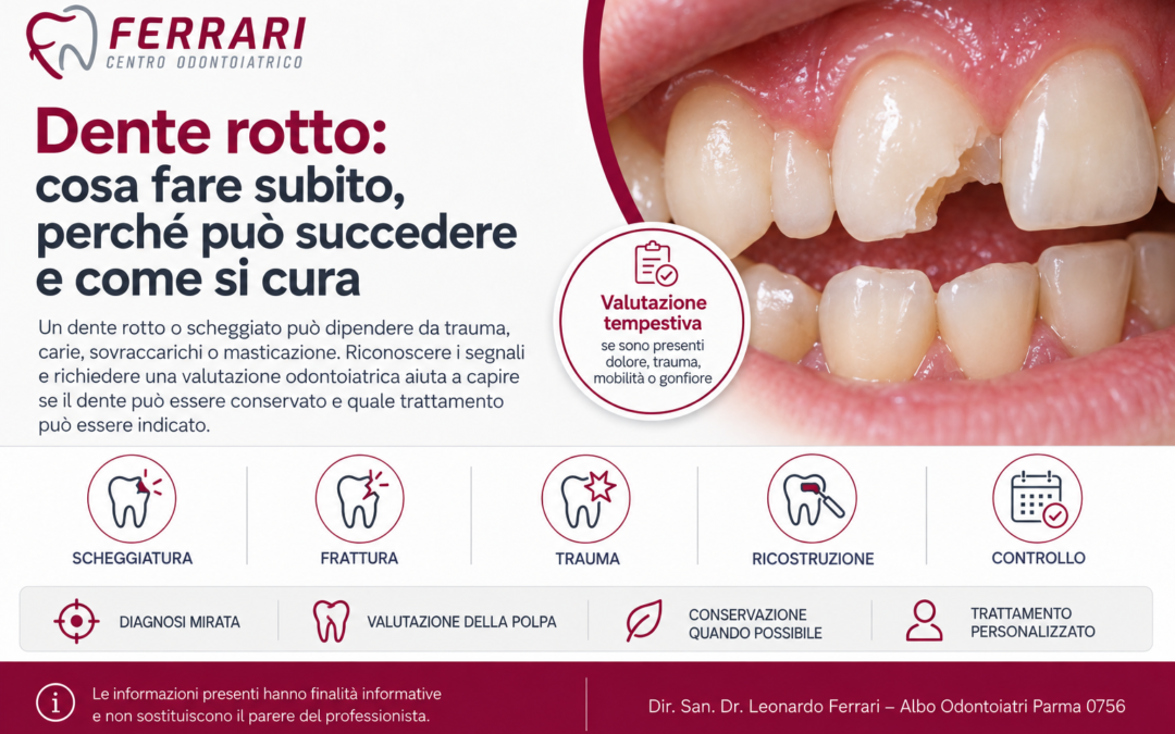 Dente rotto: cosa fare subito, perché può succedere e come si cura